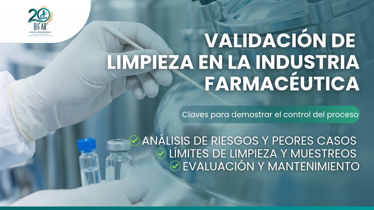 Validación